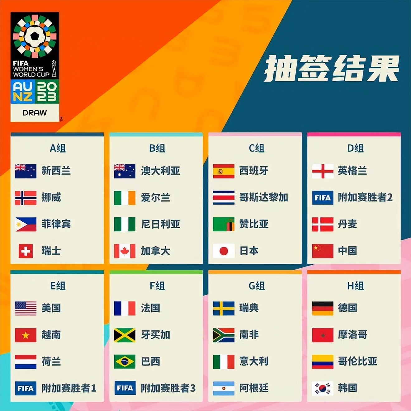 过分析对